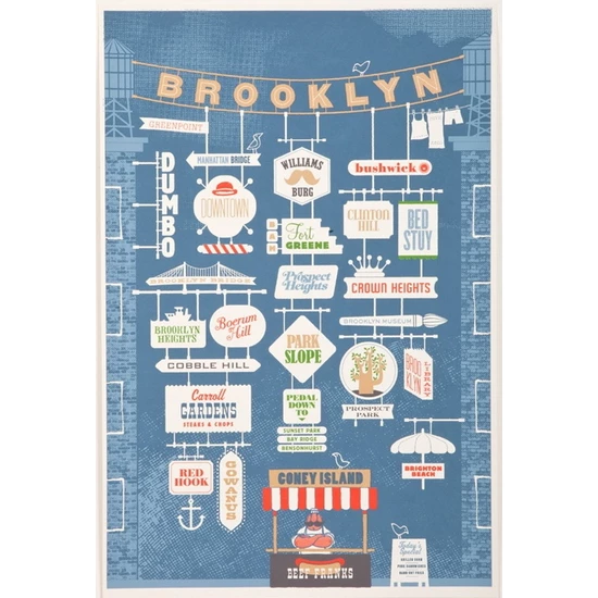 Brooklyn City print by Jim Datz