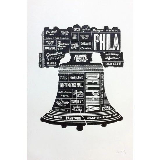 Philadelphia Neighborhood print by Jim Datz