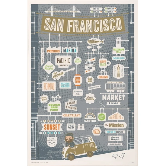 San Francisco City print by Jim Datz